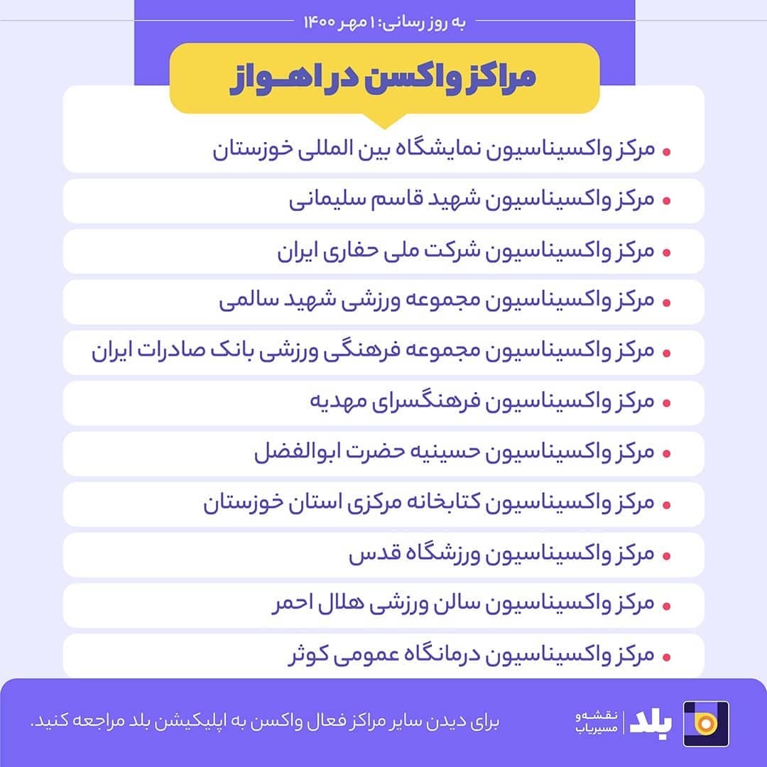 آدرس مراکز تزریق واکسن برای مهاجران افغانستانی در شش استان کشور