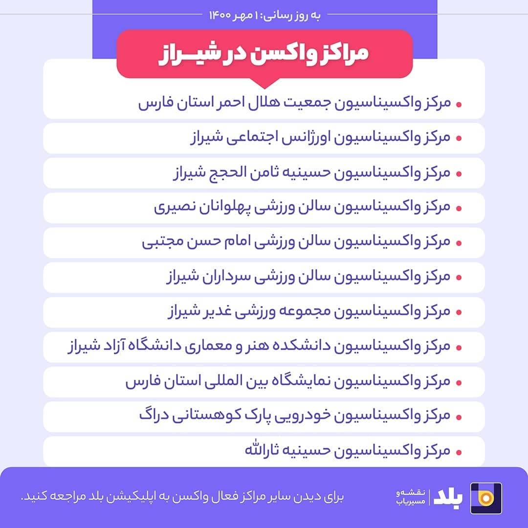 آدرس مراکز تزریق واکسن برای مهاجران افغانستانی در شش استان کشور