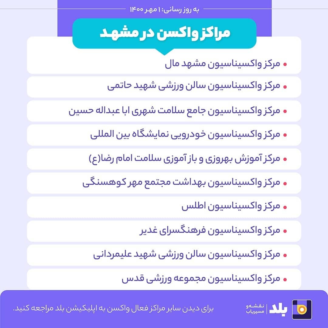 آدرس مراکز تزریق واکسن برای مهاجران افغانستانی در شش استان کشور