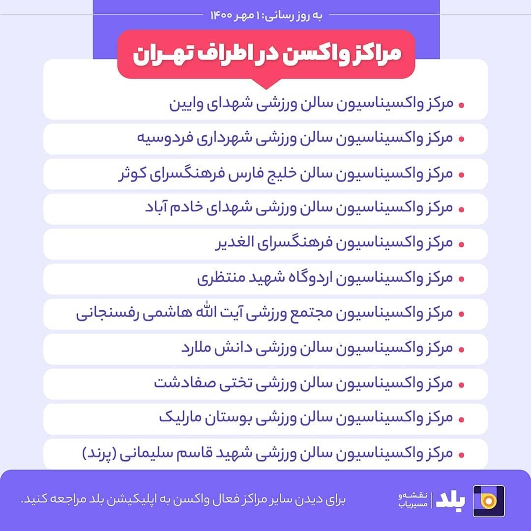 آدرس مراکز تزریق واکسن برای مهاجران افغانستانی در شش استان کشور