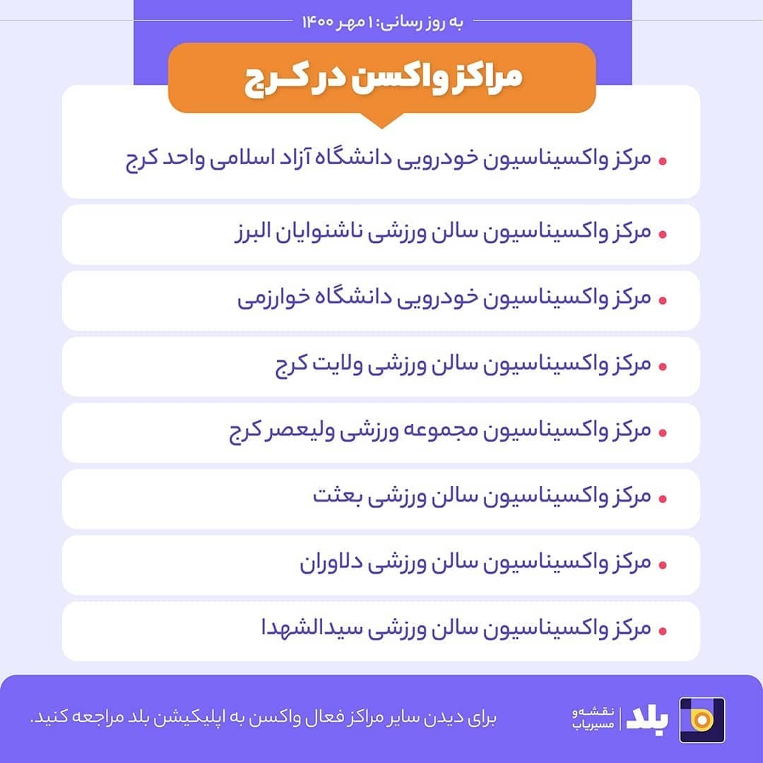 آدرس مراکز تزریق واکسن برای مهاجران افغانستانی در شش استان کشور