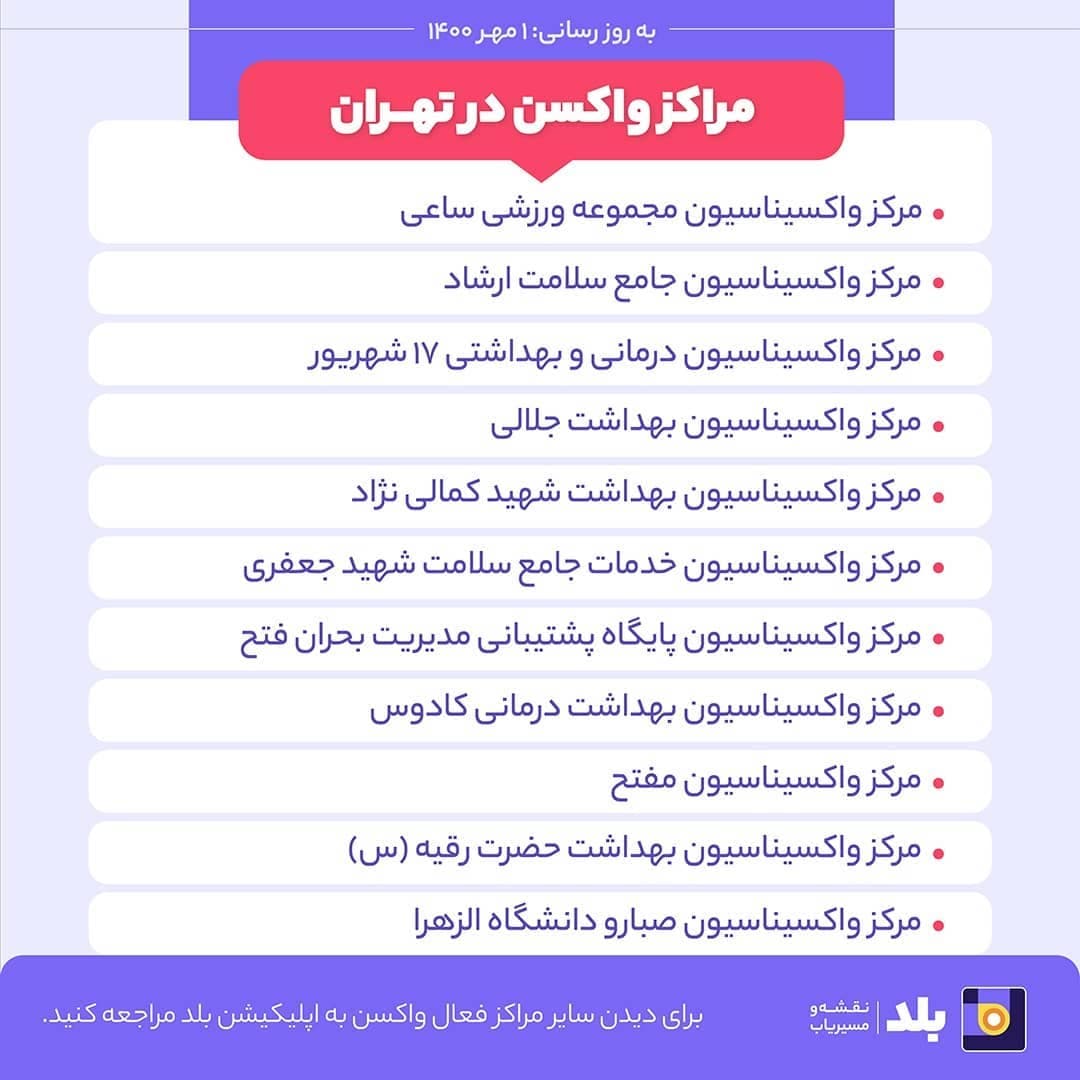 آدرس مراکز تزریق واکسن برای مهاجران افغانستانی در شش استان کشور