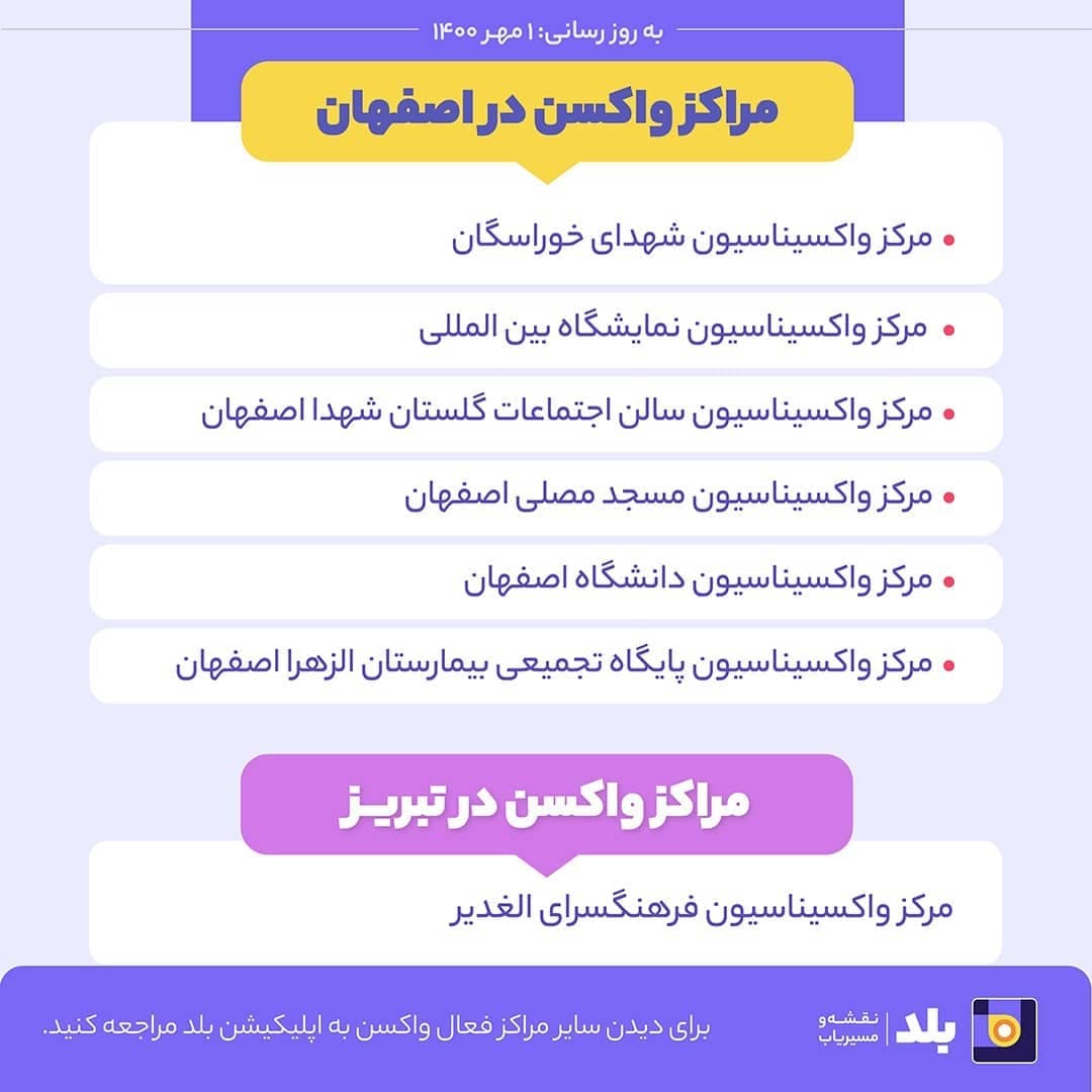 آدرس مراکز تزریق واکسن برای مهاجران افغانستانی در شش استان کشور