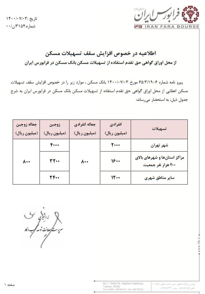 وام مسکن از محل اوراق افزایش یافت + جزئیات وام مسکن از محل اوراق افزایش یافت + جزئیات