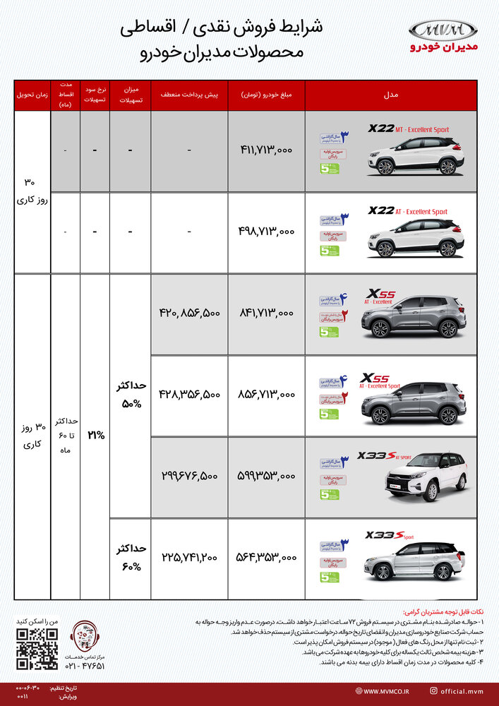 فروش فوری نقدی و اقساطی ام وی ام و چری مدیران خودرو - ویژه مهر ۱۴۰۰ فروش فوری نقدی و اقساطی ام وی ام و چری مدیران خودرو - ویژه مهر ۱۴۰۰