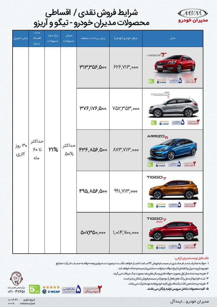 فروش فوری نقدی و اقساطی ام وی ام و چری مدیران خودرو - ویژه مهر ۱۴۰۰ فروش فوری نقدی و اقساطی ام وی ام و چری مدیران خودرو - ویژه مهر ۱۴۰۰