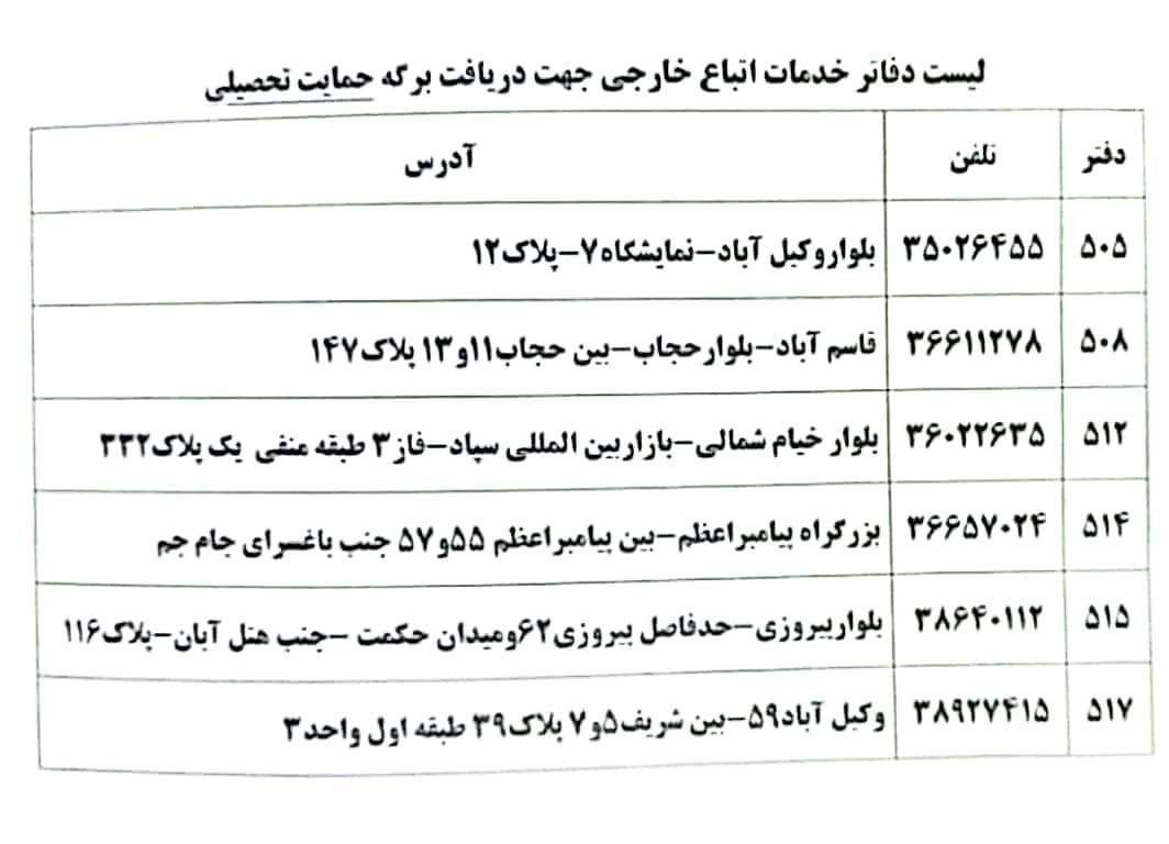 اطلاعیه کنسولگری افغانستان در مشهد برای دریافت برگه حمایت تحصیلی + آدرس اطلاعیه کنسولگری افغانستان در مشهد برای دریافت برگه حمایت تحصیلی + آدرس