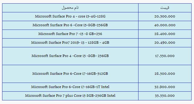 آخرین قیمت انواع تبلت در بازار (۰۱ آبان ۱۴۰۰) + جدول آخرین قیمت انواع تبلت در بازار (۰۱ آبان ۱۴۰۰) + جدول