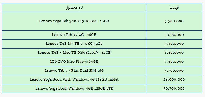 آخرین قیمت انواع تبلت در بازار (۰۱ آبان ۱۴۰۰) + جدول آخرین قیمت انواع تبلت در بازار (۰۱ آبان ۱۴۰۰) + جدول