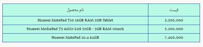آخرین قیمت انواع تبلت در بازار (۰۱ آبان ۱۴۰۰) + جدول آخرین قیمت انواع تبلت در بازار (۰۱ آبان ۱۴۰۰) + جدول