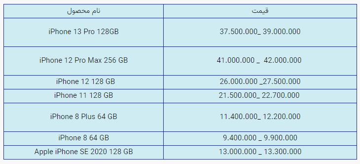 قیمت روز گوشی موبایل در بازار امروز شنبه ۰۱ آبان ۱۴۰۰ + جدول