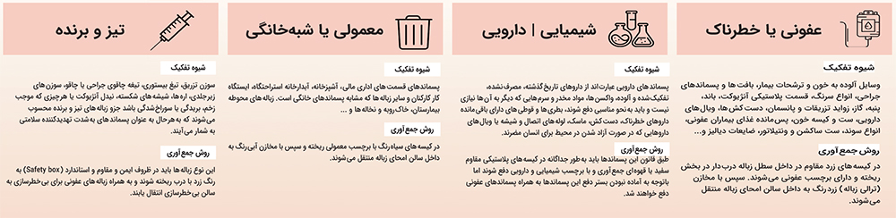 خطرزداییِ خطرزا خطرزداییِ خطرزا
