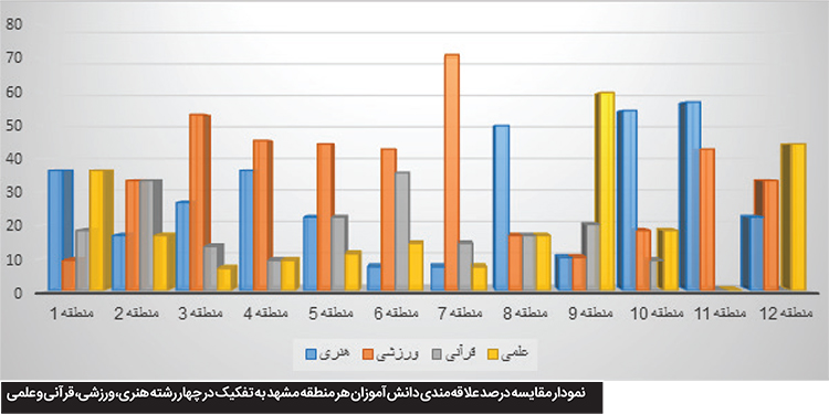 دانشآموزان اسمی بهجای کلیپهای سمی دانشآموزان اسمی بهجای کلیپهای سمی