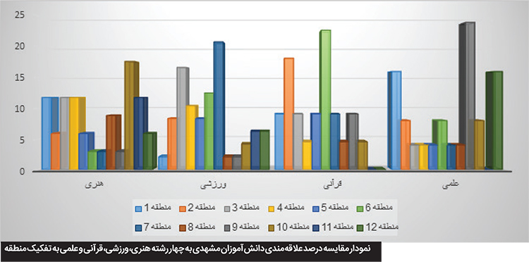 دانشآموزان اسمی بهجای کلیپهای سمی دانشآموزان اسمی بهجای کلیپهای سمی