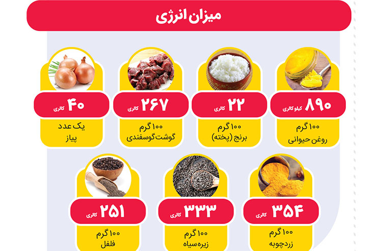 شله بریان شله بریان