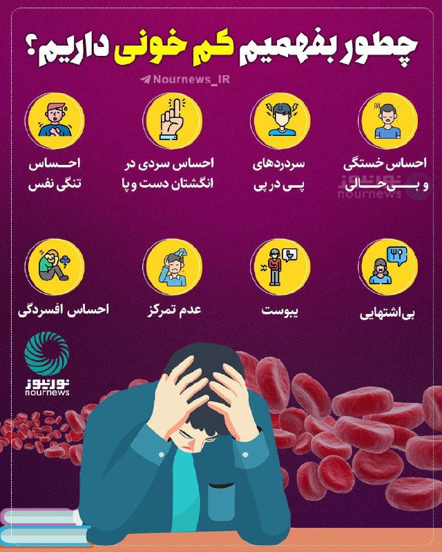 اینفوگرافیک | چگونه بفهمیم کم خونی داریم؟