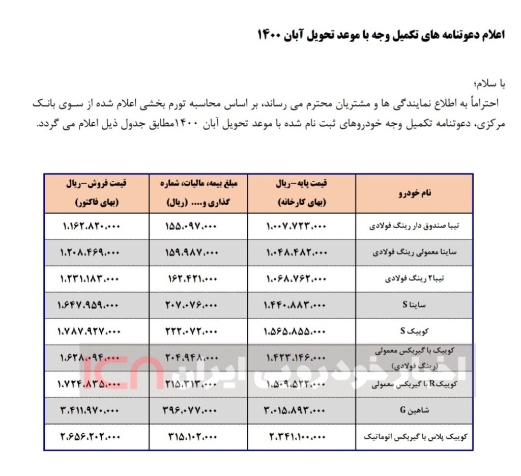 قیمت جدید خودروهای سایپا اعلام شد + جدول (۱۸ آبان ماه ۱۴۰۰) قیمت جدید خودروهای سایپا اعلام شد + جدول (۱۸ آبان ماه ۱۴۰۰)