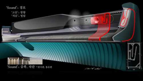 رونمایی هیوندای از متفاوت ترین مدل «آزرا» رونمایی هیوندای از متفاوت ترین مدل «آزرا»