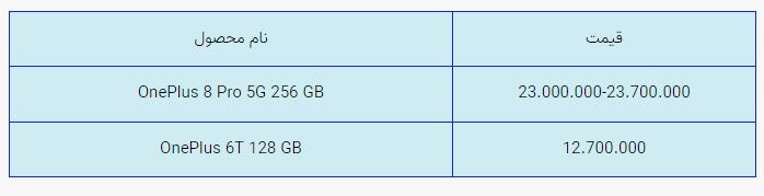 قیمت روز گوشی موبایل در بازار امروز پنجشنبه (۲۰ آبان ۱۴۰۰) + جدول قیمت روز گوشی موبایل در بازار امروز پنجشنبه (۲۰ آبان ۱۴۰۰) + جدول