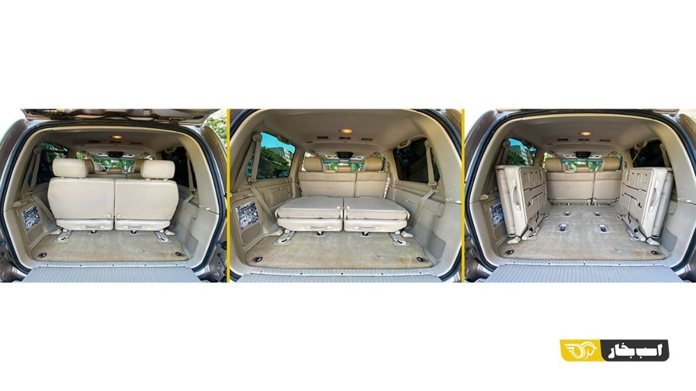 تویوتا لندکروزر سری ۱۰۰ با پیشرانه ۸ سلیندر را بشناسید + مشخصات و عکس تویوتا لندکروزر سری ۱۰۰ با پیشرانه ۸ سلیندر را بشناسید + مشخصات و عکس