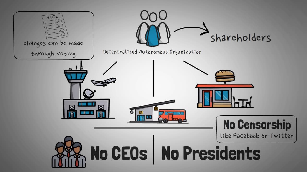 آنچه درباره وب ۳ نمیدانید! آنچه درباره وب ۳ نمیدانید!