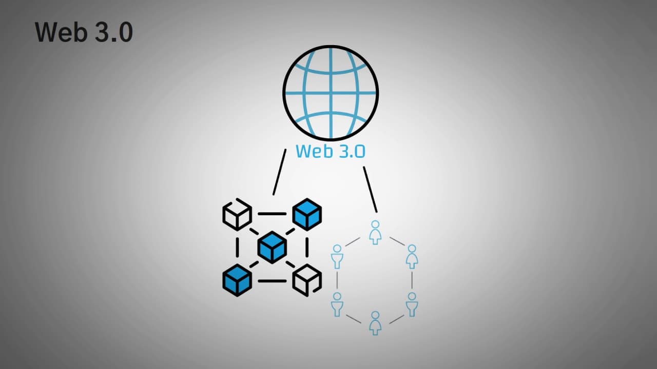 آنچه درباره وب ۳ نمیدانید! آنچه درباره وب ۳ نمیدانید!