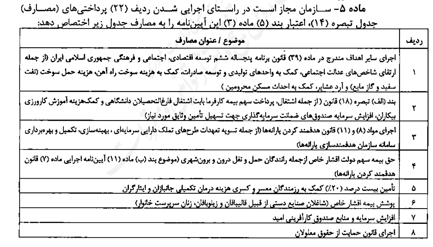 «یارانه نقدی» پر درآمدها حذف شود، یک میلیون و ۳۰۰ هزار تومان به حقوق معلمان اضافه میشود! «یارانه نقدی» پر درآمدها حذف شود، یک میلیون و ۳۰۰ هزار تومان به حقوق معلمان اضافه میشود!