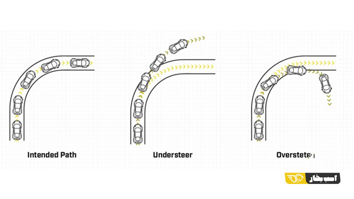 علت بیش فرمانی و کم فرمانی خودرو چیست؟ علت بیش فرمانی و کم فرمانی خودرو چیست؟