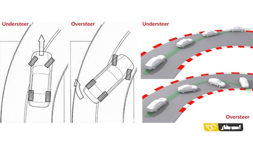 علت بیش فرمانی و کم فرمانی خودرو چیست؟ علت بیش فرمانی و کم فرمانی خودرو چیست؟