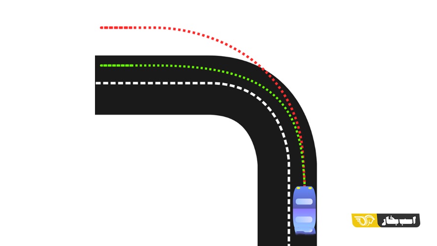 علت بیش فرمانی و کم فرمانی خودرو چیست؟ علت بیش فرمانی و کم فرمانی خودرو چیست؟