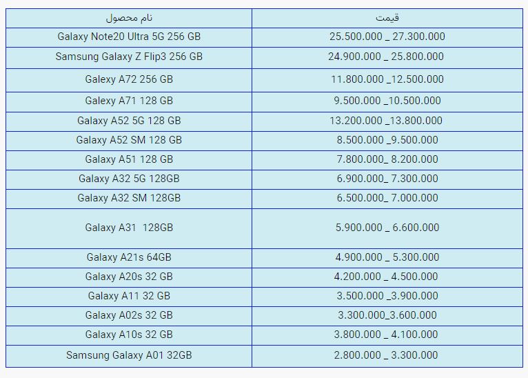 قیمت روز گوشی موبایل در بازار امروز شنبه ۳ آبان ۱۴۰۰ + جدول قیمت روز گوشی موبایل در بازار امروز شنبه ۳ آبان ۱۴۰۰ + جدول