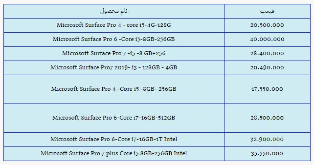 قیمت روز انواع تبلت در بازار امروز دوشنبه (۳ آبان ۱۴۰۰) + جدول قیمت روز انواع تبلت در بازار امروز دوشنبه (۳ آبان ۱۴۰۰) + جدول
