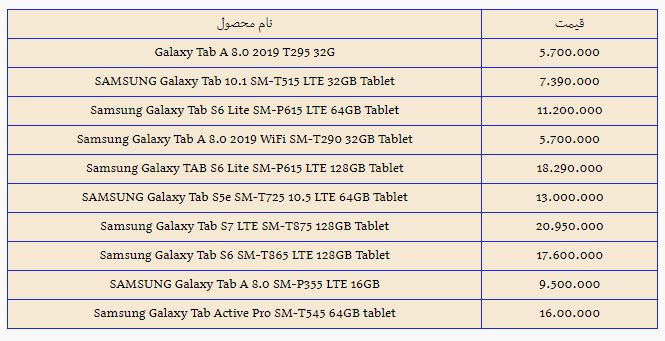 قیمت روز انواع تبلت در بازار امروز دوشنبه (۳ آبان ۱۴۰۰) + جدول قیمت روز انواع تبلت در بازار امروز دوشنبه (۳ آبان ۱۴۰۰) + جدول