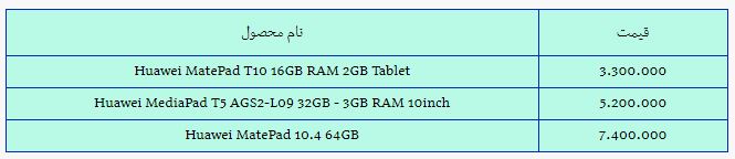 قیمت روز انواع تبلت در بازار امروز دوشنبه (۳ آبان ۱۴۰۰) + جدول قیمت روز انواع تبلت در بازار امروز دوشنبه (۳ آبان ۱۴۰۰) + جدول