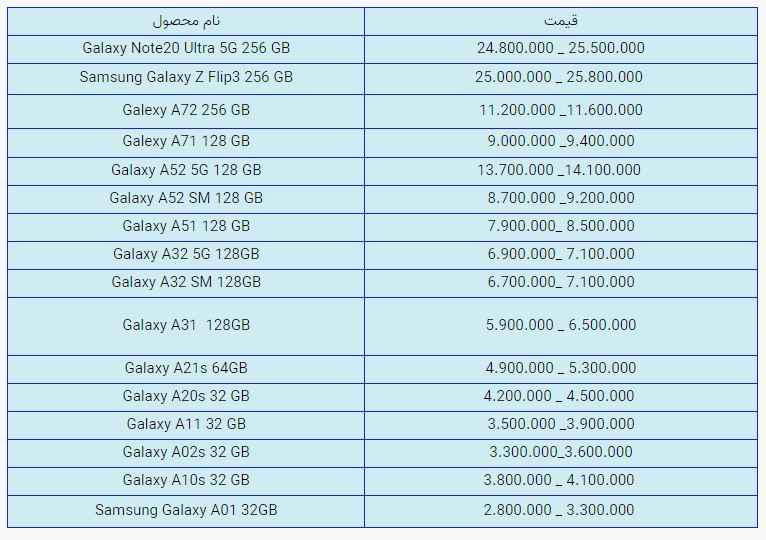 قیمت روز گوشی موبایل در بازار امروز دوشنبه (۴ آبان ۱۴۰۰) + جدول قیمت روز گوشی موبایل در بازار امروز دوشنبه (۴ آبان ۱۴۰۰) + جدول