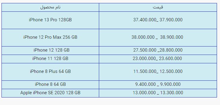 قیمت روز گوشی موبایل در بازار امروز دوشنبه (۴ آبان ۱۴۰۰) + جدول قیمت روز گوشی موبایل در بازار امروز دوشنبه (۴ آبان ۱۴۰۰) + جدول