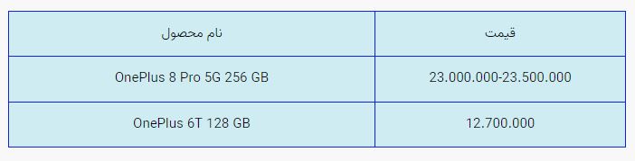 قیمت روز گوشی موبایل در بازار امروز دوشنبه (۶ آبان ۱۴۰۰) + جدول قیمت روز گوشی موبایل در بازار امروز دوشنبه (۶ آبان ۱۴۰۰) + جدول