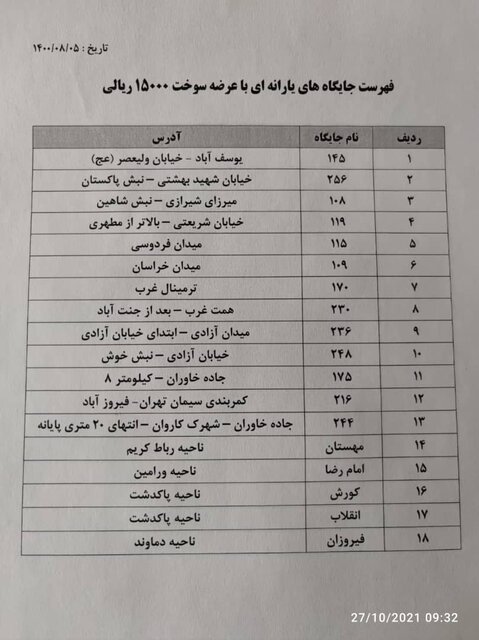 کدام جایگاههای سوخت در تهران بنزین سهمیهای دارند؟ + آدرس و جزئیات کدام جایگاههای سوخت در تهران بنزین سهمیهای دارند؟ + آدرس و جزئیات