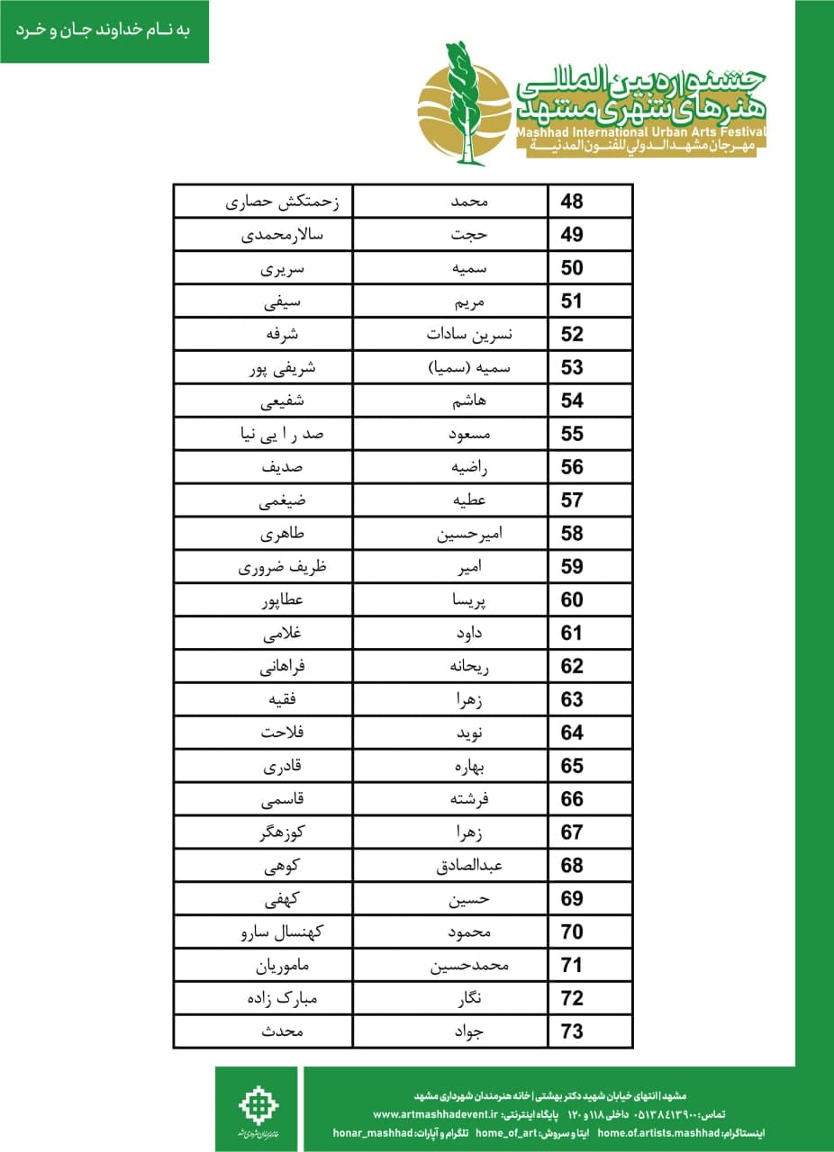 معرفی اسامی هنرمندان پذیرفتهشده در نخستین مرحله داوری آثار بخش یادمانهای نوروزی معرفی اسامی هنرمندان پذیرفتهشده در نخستین مرحله داوری آثار بخش یادمانهای نوروزی