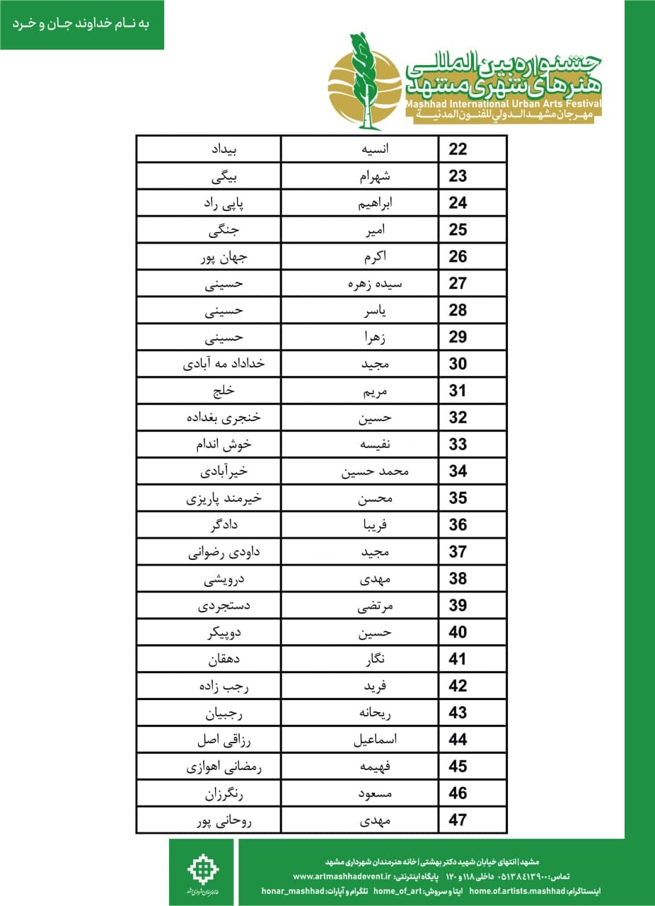معرفی اسامی هنرمندان پذیرفتهشده در نخستین مرحله داوری آثار بخش یادمانهای نوروزی معرفی اسامی هنرمندان پذیرفتهشده در نخستین مرحله داوری آثار بخش یادمانهای نوروزی