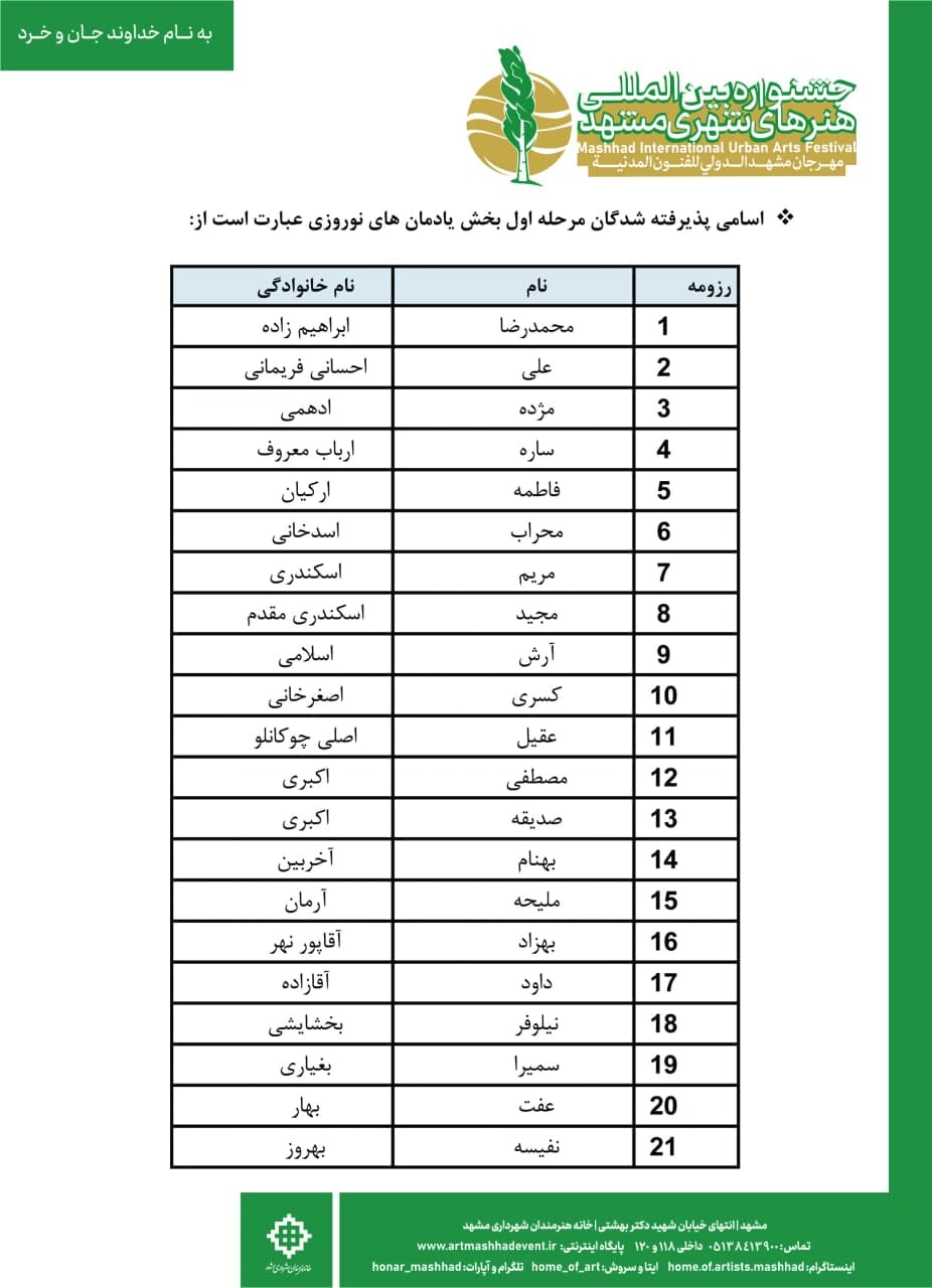 معرفی اسامی هنرمندان پذیرفتهشده در نخستین مرحله داوری آثار بخش یادمانهای نوروزی معرفی اسامی هنرمندان پذیرفتهشده در نخستین مرحله داوری آثار بخش یادمانهای نوروزی