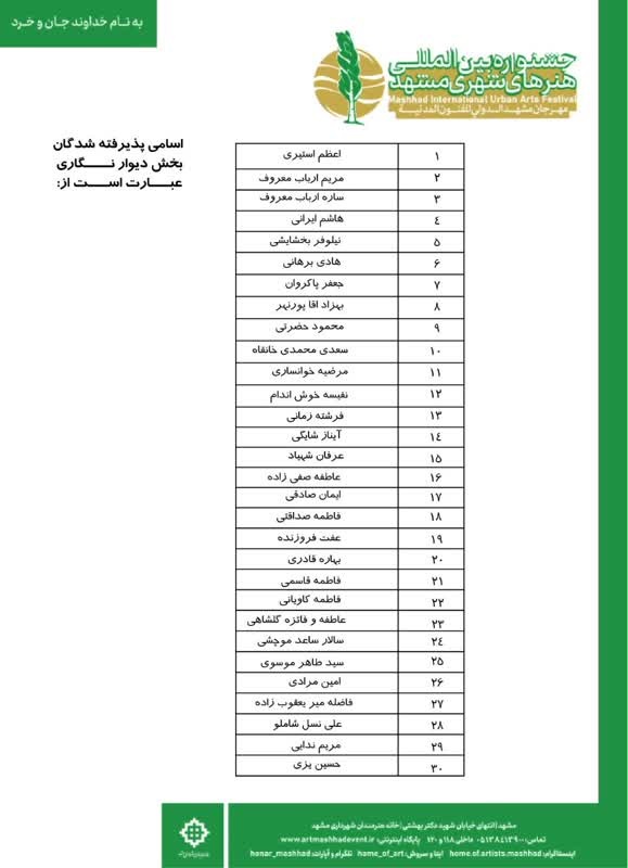 اعلام اسامی هنرمندان برگزیده بخش دیوارنگاری