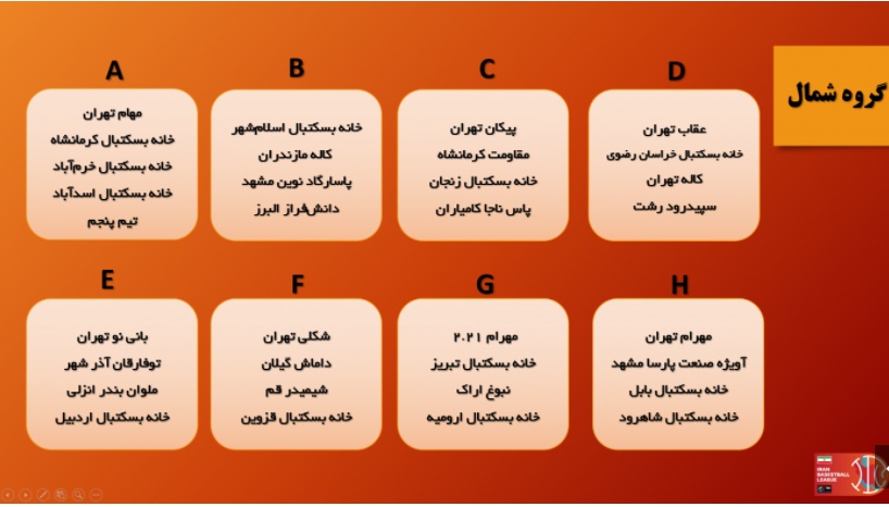 انصراف مهرام از اسپانسری تیم ملی بسکتبال نوجوانان ۲۰۲۱ انصراف مهرام از اسپانسری تیم ملی بسکتبال نوجوانان ۲۰۲۱