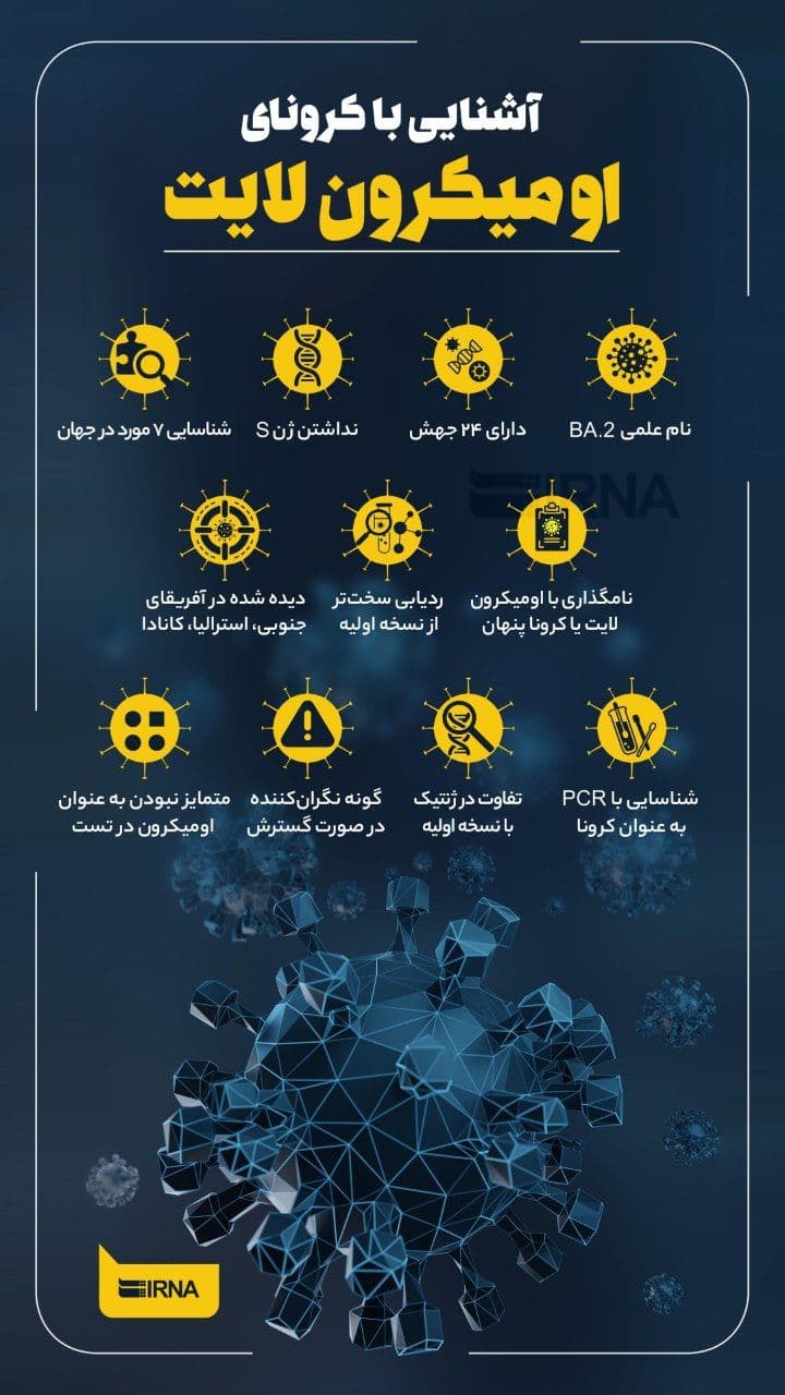 از کجا بفهمیم کرونای اومیکرون گرفتهایم؟ از کجا بفهمیم کرونای اومیکرون گرفتهایم؟