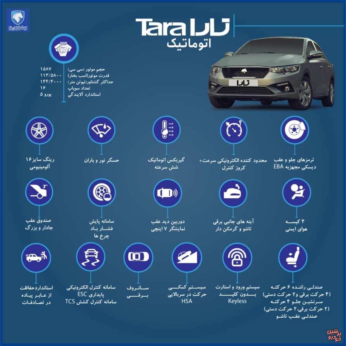 تارا اتوماتیک چه ویژگی هایی دارد؟