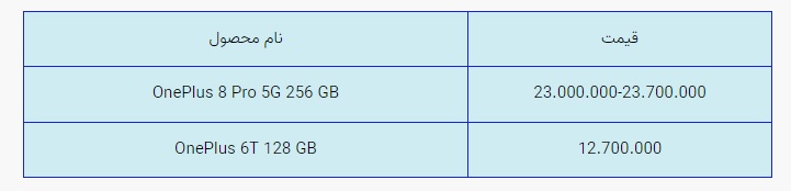 قیمت روز گوشی موبایل در بازار امروز یکشنبه (۲۲ آذرماه ۱۴۰۰) + جدول قیمت روز گوشی موبایل در بازار امروز یکشنبه (۲۲ آذرماه ۱۴۰۰) + جدول