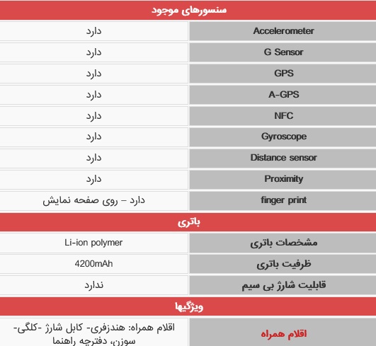 گوشی پرچمدار ایرانی را بشناسید + تصاویر گوشی پرچمدار ایرانی را بشناسید + تصاویر