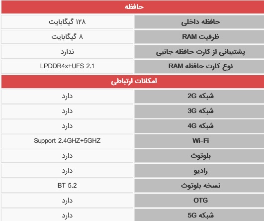 گوشی پرچمدار ایرانی را بشناسید + تصاویر گوشی پرچمدار ایرانی را بشناسید + تصاویر