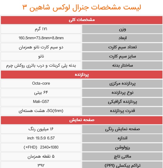 گوشی پرچمدار ایرانی را بشناسید + تصاویر گوشی پرچمدار ایرانی را بشناسید + تصاویر