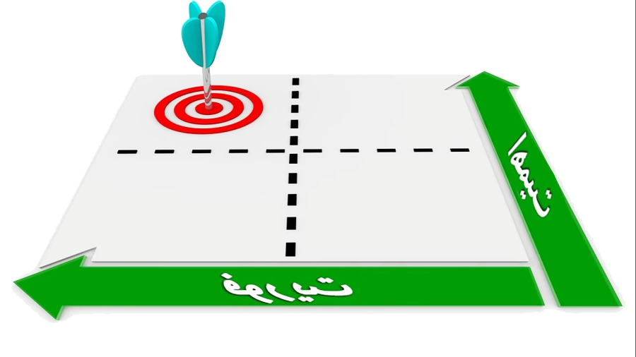 بازاریابی دیجیتال؛ ثانیهها را در چنگ بگیر بازاریابی دیجیتال؛ ثانیهها را در چنگ بگیر